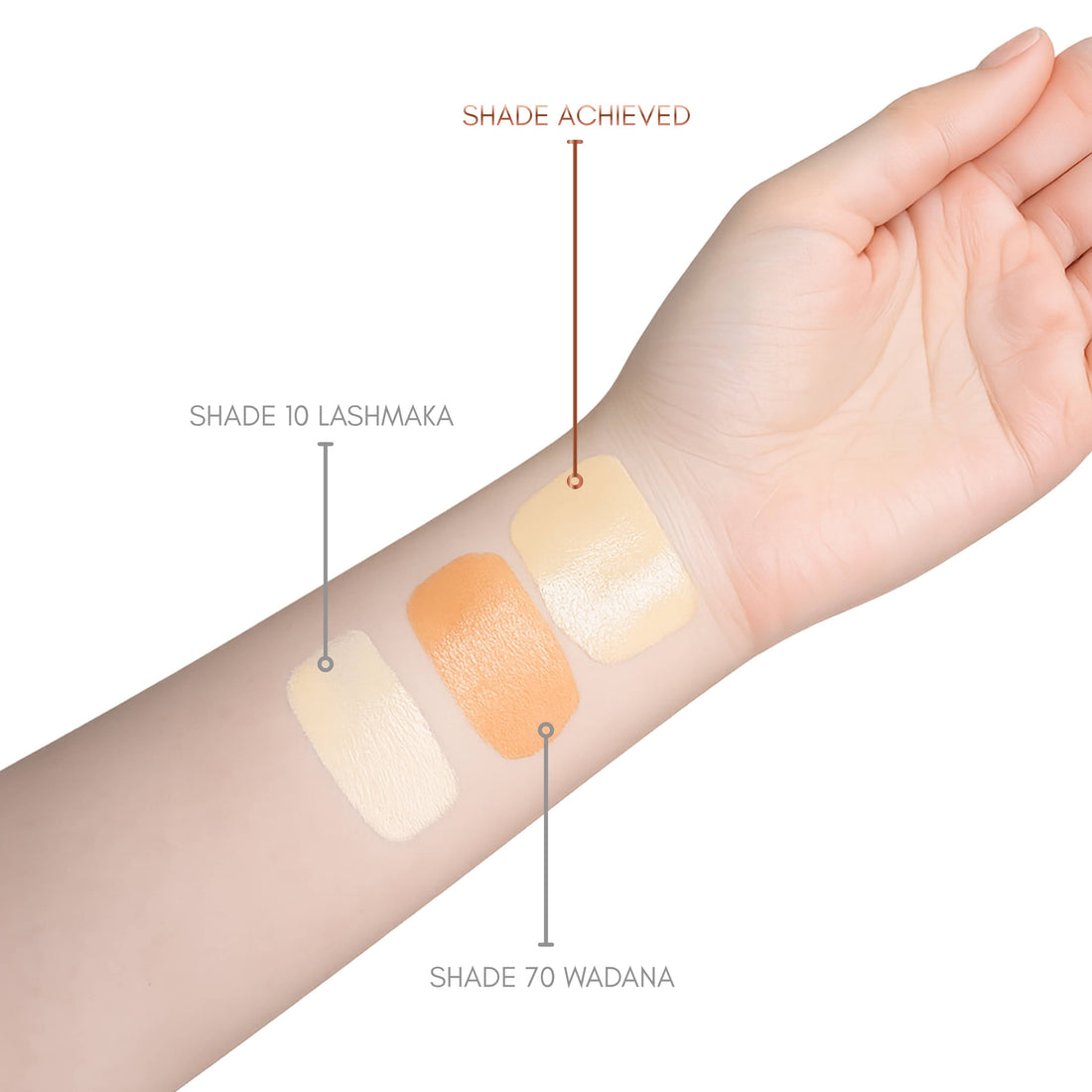 Mix it Match it 10-Lashmaka +70-Wadana Shade